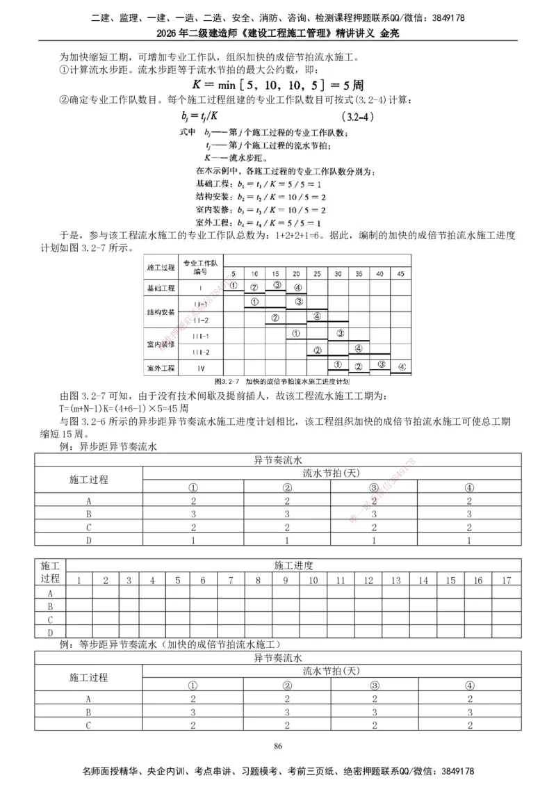 2026年二建管理精讲课讲义（全）_2026二建全科_2026二级建造师（持续更新）看这里_2026二建管理SVIP_02-基础精讲✿高端面授✿深度强化_17-2026年二建管理-滕工网校-教材精讲班-金亮