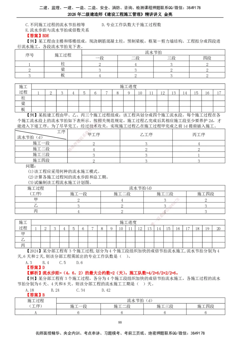 2026年二建管理精讲课讲义（全）_2026二建全科_2026二级建造师（持续更新）看这里_2026二建管理SVIP_02-基础精讲✿高端面授✿深度强化_17-2026年二建管理-滕工网校-教材精讲班-金亮