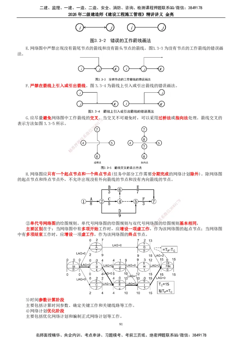 2026年二建管理精讲课讲义（全）_2026二建全科_2026二级建造师（持续更新）看这里_2026二建管理SVIP_02-基础精讲✿高端面授✿深度强化_17-2026年二建管理-滕工网校-教材精讲班-金亮