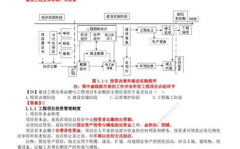 2026年二建管理精讲课讲义（全）_2026二建全科_2026二级建造师（持续更新）看这里_2026二建管理SVIP_02-基础精讲✿高端面授✿深度强化_17-2026年二建管理-滕工网校-教材精讲班-金亮