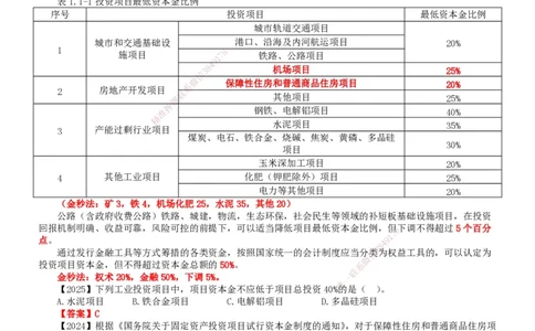 2026年二建管理精讲课讲义（全）_2026二建全科_2026二级建造师（持续更新）看这里_2026二建管理SVIP_02-基础精讲✿高端面授✿深度强化_17-2026年二建管理-滕工网校-教材精讲班-金亮