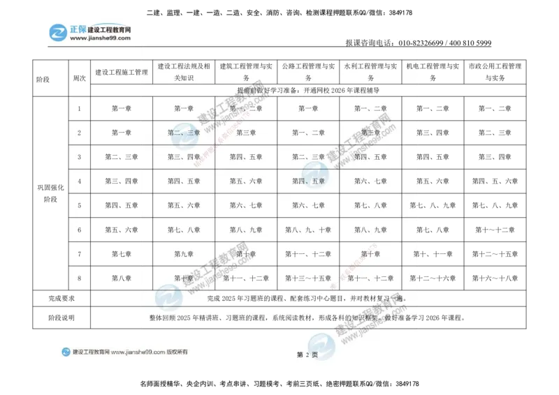 JG-建筑-备考白皮书_2026二建全科_2026二级建造师（持续更新）看这里_2026二建建筑SVIP_01-精华文档✿电子教材✿历年真题_05-2026年二建建筑-建工网校-备考白皮书