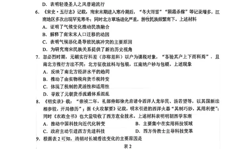 四川省广安市高2023级第一次模拟考试历史(1)_2026年1月_260118四川省广安市高2023级第一次模拟考试（广安一诊）（全科）