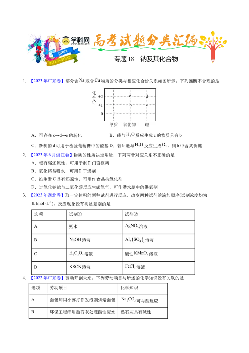 专题18钠及其化合物（原卷卷）_近10年高考真题汇编（必刷）_十年（2014-2024）高考化学真题分项汇编（全国通用）_十年（2014-2023）高考化学真题分项汇编（全国通用）