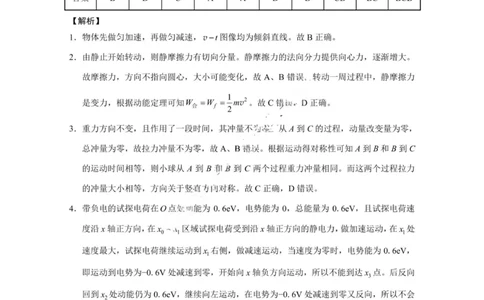 重庆八中（二）物理答案_2025年10月_12026年试卷教辅资源等多个文件_251029重庆市第八中学2026届高考适应性月考卷（二）（全科）