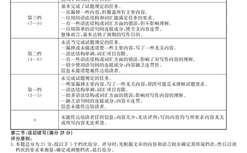 高三强基5月联考卷--英语DA_2025年5月_2025届浙江省强基联盟高三下学期5月联考_浙江省强基联盟2024-2025学年第二学期5月联考英语试卷及答案（含听力）