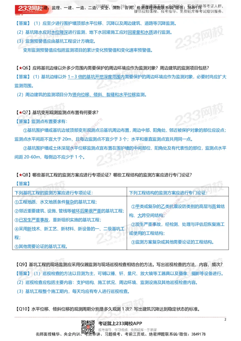 233-建筑-案例347问-江陵俊_2026年一级建造师_2026年一建建筑_2025年一建建筑SVIP_01-精华文档✿电子教材✿历年真题_69-建筑《案例300问》233