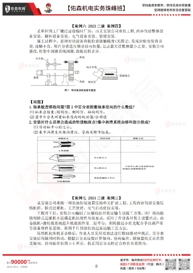 4月21日佑森机电实务珠峰班VIP作业答案_2026年一级建造师_2026年一建机电_2025年一建机电SVIP_02-基础精讲✿高端面授✿深度强化_34-机电《珠峰直播班》丁雷YS推荐