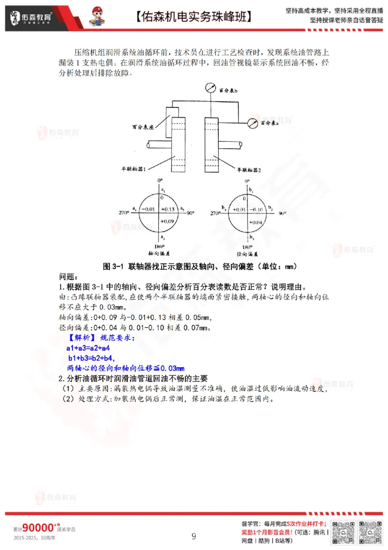 4月21日佑森机电实务珠峰班VIP作业答案_2026年一级建造师_2026年一建机电_2025年一建机电SVIP_02-基础精讲✿高端面授✿深度强化_34-机电《珠峰直播班》丁雷YS推荐