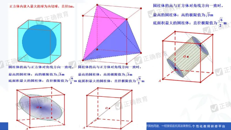 数学--南菁高中过家福《精研考情夯基固本细化逻辑强化思维&mdash;&mdash;2024新高考数学冲刺复习备考建议》3.1_2024高考押题卷_152024其他平台全系列_2024《高考考前预测分析》