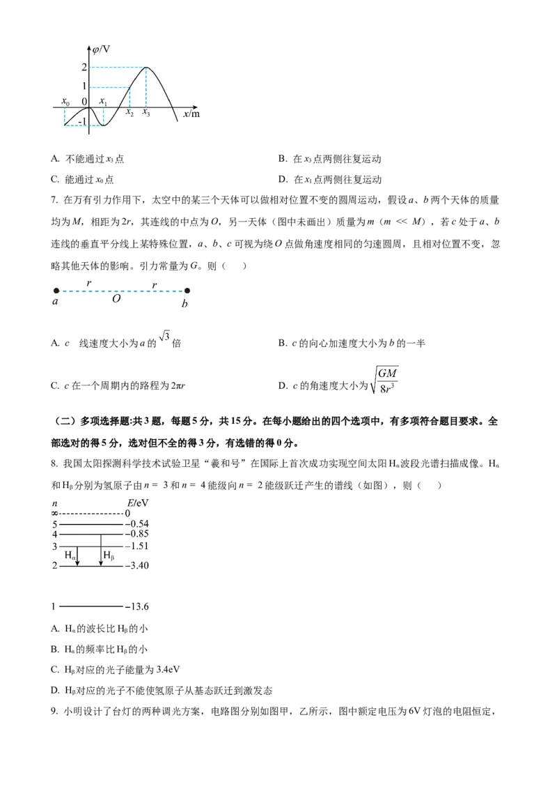 2024年高考物理试卷（重庆自主命题）（空白卷）_重庆物理24已更