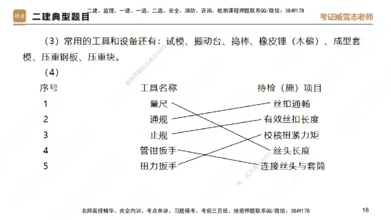 25一建-实操速达-建筑2-完整版-臧雪志_2026年一级建造师_2026年一建建筑_2025年一建建筑SVIP_02-基础精讲✿高端面授✿深度强化_60-建筑《实操速达直播》臧雪志HX_讲义