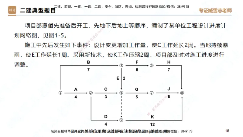 25一建-实操速达-建筑2-完整版-臧雪志_2026年一级建造师_2026年一建建筑_2025年一建建筑SVIP_02-基础精讲✿高端面授✿深度强化_60-建筑《实操速达直播》臧雪志HX_讲义