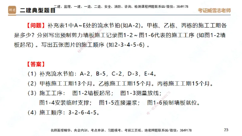 25一建-实操速达-建筑2-完整版-臧雪志_2026年一级建造师_2026年一建建筑_2025年一建建筑SVIP_02-基础精讲✿高端面授✿深度强化_60-建筑《实操速达直播》臧雪志HX_讲义
