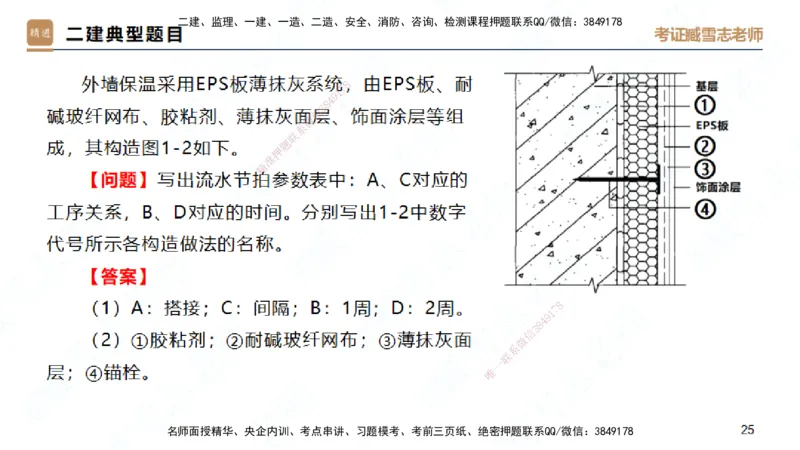 25一建-实操速达-建筑2-完整版-臧雪志_2026年一级建造师_2026年一建建筑_2025年一建建筑SVIP_02-基础精讲✿高端面授✿深度强化_60-建筑《实操速达直播》臧雪志HX_讲义
