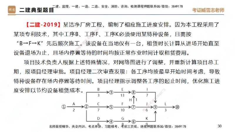 25一建-实操速达-建筑2-完整版-臧雪志_2026年一级建造师_2026年一建建筑_2025年一建建筑SVIP_02-基础精讲✿高端面授✿深度强化_60-建筑《实操速达直播》臧雪志HX_讲义