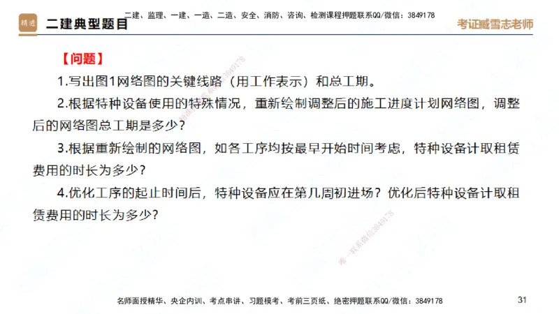 25一建-实操速达-建筑2-完整版-臧雪志_2026年一级建造师_2026年一建建筑_2025年一建建筑SVIP_02-基础精讲✿高端面授✿深度强化_60-建筑《实操速达直播》臧雪志HX_讲义