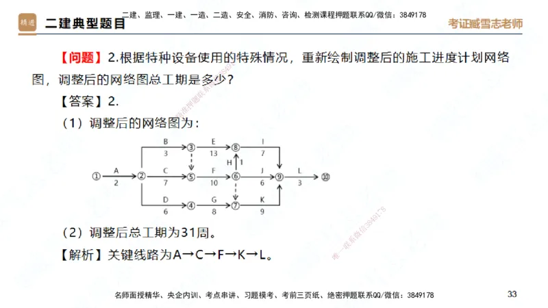 25一建-实操速达-建筑2-完整版-臧雪志_2026年一级建造师_2026年一建建筑_2025年一建建筑SVIP_02-基础精讲✿高端面授✿深度强化_60-建筑《实操速达直播》臧雪志HX_讲义