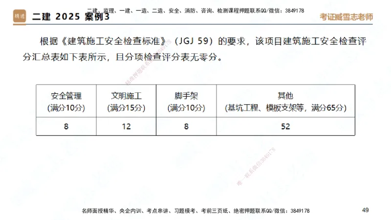 25一建-实操速达-建筑2-完整版-臧雪志_2026年一级建造师_2026年一建建筑_2025年一建建筑SVIP_02-基础精讲✿高端面授✿深度强化_60-建筑《实操速达直播》臧雪志HX_讲义