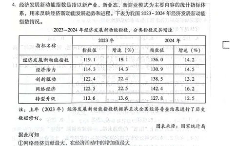 贵阳第一中学2026届高考适应性月考卷（二）政治_2025年10月_12026年试卷教辅资源等多个文件_251025贵州省贵阳第一中学2026届高考适应性月考卷（二）（全科）