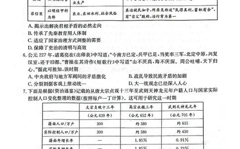 2023年齐市地区普高联谊校高三第一次月考历史(1)_2023年9月_029月合集_2024届黑龙江省齐齐哈尔市地区普高联谊校高三上学期9月月考