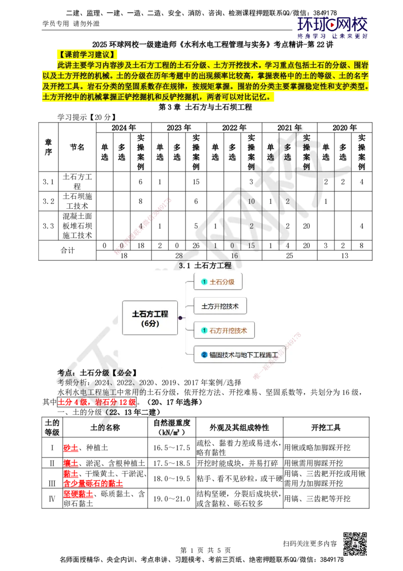 22.第22讲-31土方开挖技术_2026年一级建造师_2026年一建水利_2025年一建水利SVIP_02-基础精讲✿高端面授✿深度强化_18-水利《考点精讲班》赵珊珊、刘二林HQ_赵珊珊