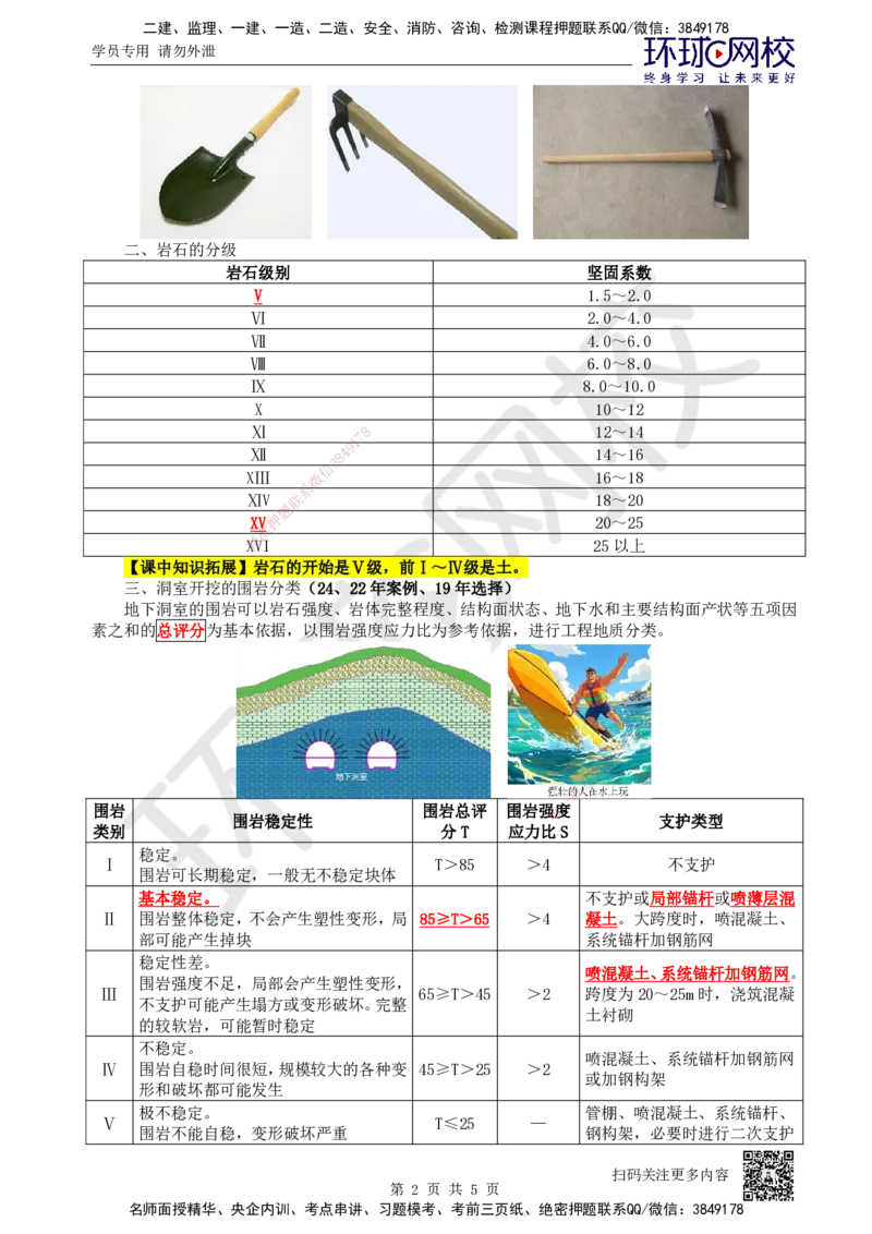 22.第22讲-31土方开挖技术_2026年一级建造师_2026年一建水利_2025年一建水利SVIP_02-基础精讲✿高端面授✿深度强化_18-水利《考点精讲班》赵珊珊、刘二林HQ_赵珊珊