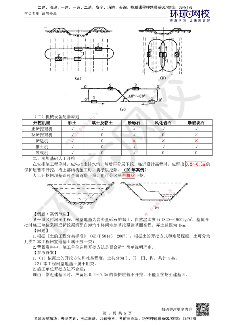 22.第22讲-31土方开挖技术_2026年一级建造师_2026年一建水利_2025年一建水利SVIP_02-基础精讲✿高端面授✿深度强化_18-水利《考点精讲班》赵珊珊、刘二林HQ_赵珊珊