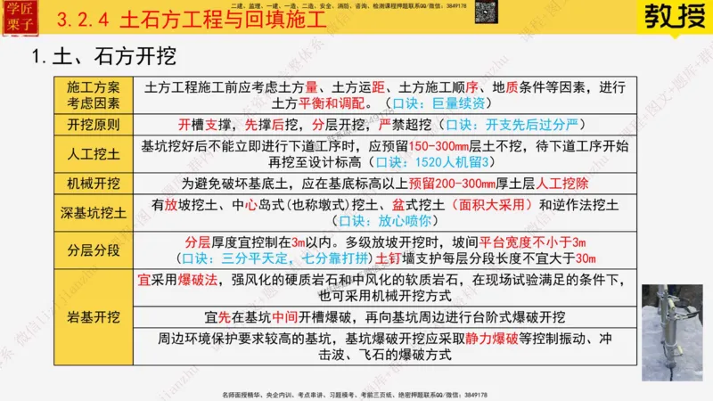 20&mdash;土石方工程施工（三）_2026年一级建造师_2026年一建建筑_2025年一建建筑SVIP_02-基础精讲✿高端面授✿深度强化_08-建筑《超级精讲班》栗子XJ_25精讲讲义