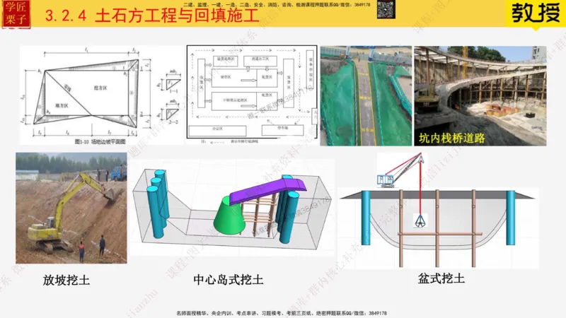 20&mdash;土石方工程施工（三）_2026年一级建造师_2026年一建建筑_2025年一建建筑SVIP_02-基础精讲✿高端面授✿深度强化_08-建筑《超级精讲班》栗子XJ_25精讲讲义