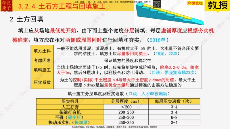 20&mdash;土石方工程施工（三）_2026年一级建造师_2026年一建建筑_2025年一建建筑SVIP_02-基础精讲✿高端面授✿深度强化_08-建筑《超级精讲班》栗子XJ_25精讲讲义