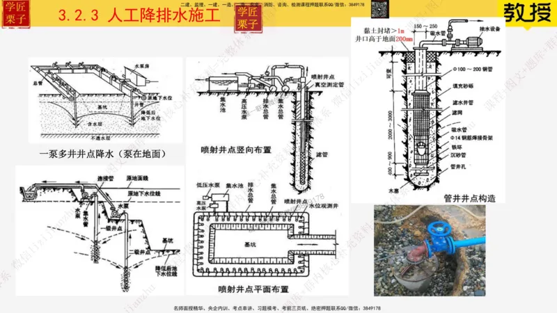 20&mdash;土石方工程施工（三）_2026年一级建造师_2026年一建建筑_2025年一建建筑SVIP_02-基础精讲✿高端面授✿深度强化_08-建筑《超级精讲班》栗子XJ_25精讲讲义