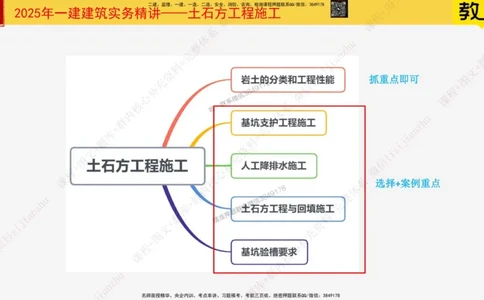 20&mdash;土石方工程施工（三）_2026年一级建造师_2026年一建建筑_2025年一建建筑SVIP_02-基础精讲✿高端面授✿深度强化_08-建筑《超级精讲班》栗子XJ_25精讲讲义
