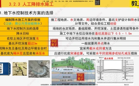 20&mdash;土石方工程施工（三）_2026年一级建造师_2026年一建建筑_2025年一建建筑SVIP_02-基础精讲✿高端面授✿深度强化_08-建筑《超级精讲班》栗子XJ_25精讲讲义