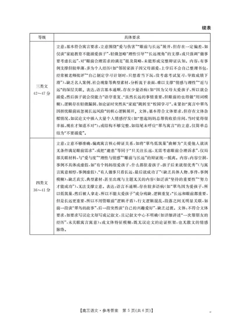 青海省多校2025-2026学年高三上学期11月月考语文试题答案_2025年11月_251125青海省金太阳2025-2026学年高三上学期11月联考（全科）