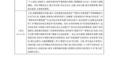 青海省多校2025-2026学年高三上学期11月月考语文试题答案_2025年11月_251125青海省金太阳2025-2026学年高三上学期11月联考（全科）