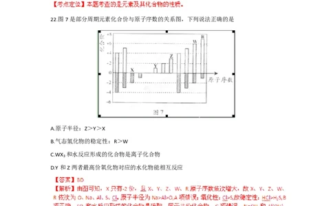 2012年高考化学试卷（广东）（解析卷）_化学历年高考真题_新&middot;PDF版2008-2025&middot;高考化学真题_化学（按省份分类）2008-2025_2008-2025&middot;（广东）化学高考真题