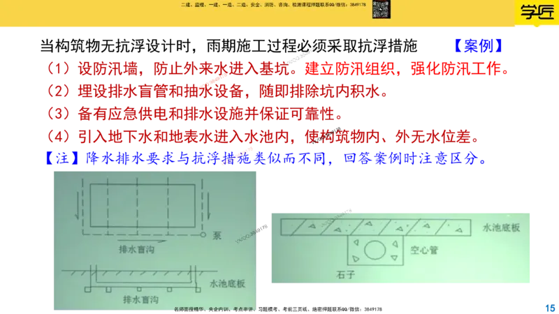 Removed_2025一建市政精讲-水池7_2026年一级建造师_2026年一建市政_2025年一建市政SVIP_02-基础精讲✿高端面授✿深度强化_30-市政《超级精讲班》文昊XJ_讲义