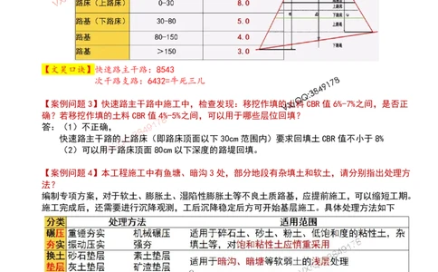 Removed_2025一建市政案例必背300问-道路篇_2026年一级建造师_2026年一建市政_2025年一建市政SVIP_04-冲刺串讲✿考点强化✿小灶集训_31-市政《案例300问》文昊SMR_案例必备300问