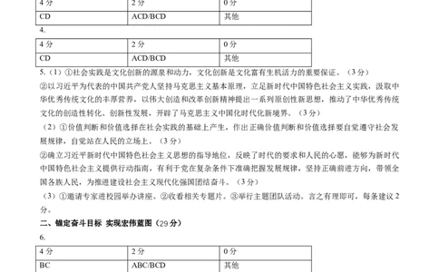 政治-2024届新高三开学摸底考试卷（上海专用）（答案及评分标准）_2024届新高三开学摸底考试卷_政治-2024届新高三开学摸底考试卷_政治-2024届新高三开学摸底考试卷（上海专用）_39495443