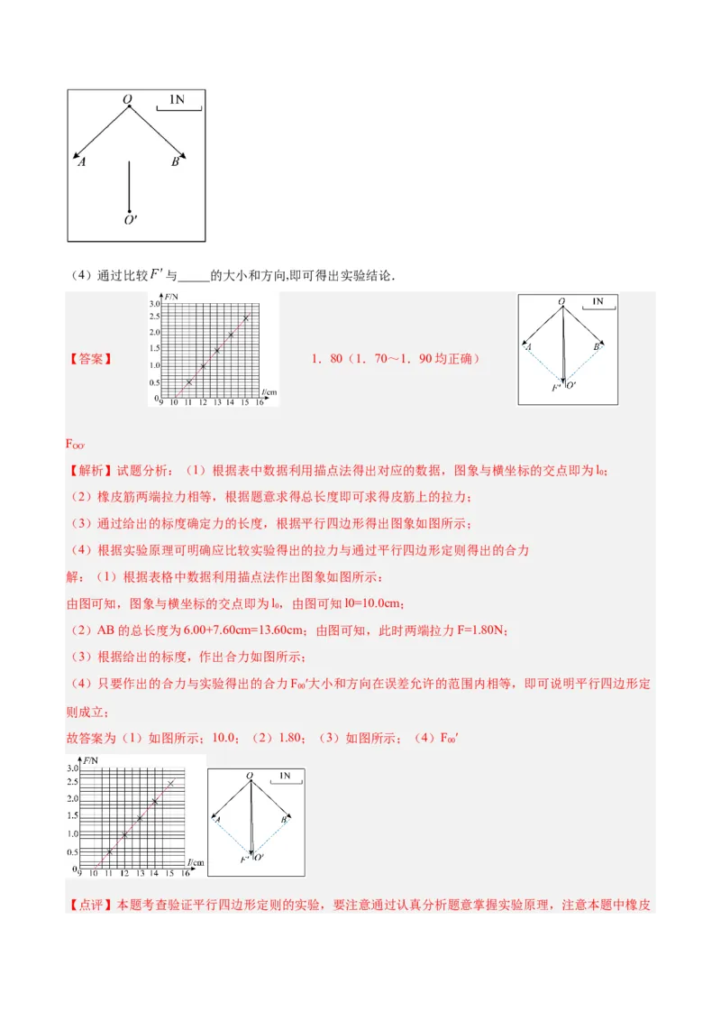 专题71实验二：力的平行四边形定则和测量动摩擦因数（解析卷）-十年（2014-2023）高考物理真题分项汇编（全国通用）_近10年高考真题汇编（必刷）