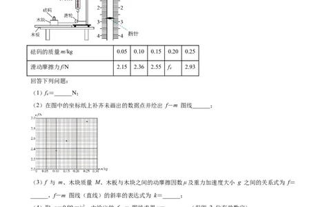 专题71实验二：力的平行四边形定则和测量动摩擦因数（解析卷）-十年（2014-2023）高考物理真题分项汇编（全国通用）_近10年高考真题汇编（必刷）