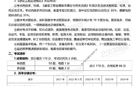 2025年监理工程师《理论与法规》早鸟预习计划_监理工程师_2025监理工程师_2025年监理工程师SVIP_2025年监理概论法规SVIP