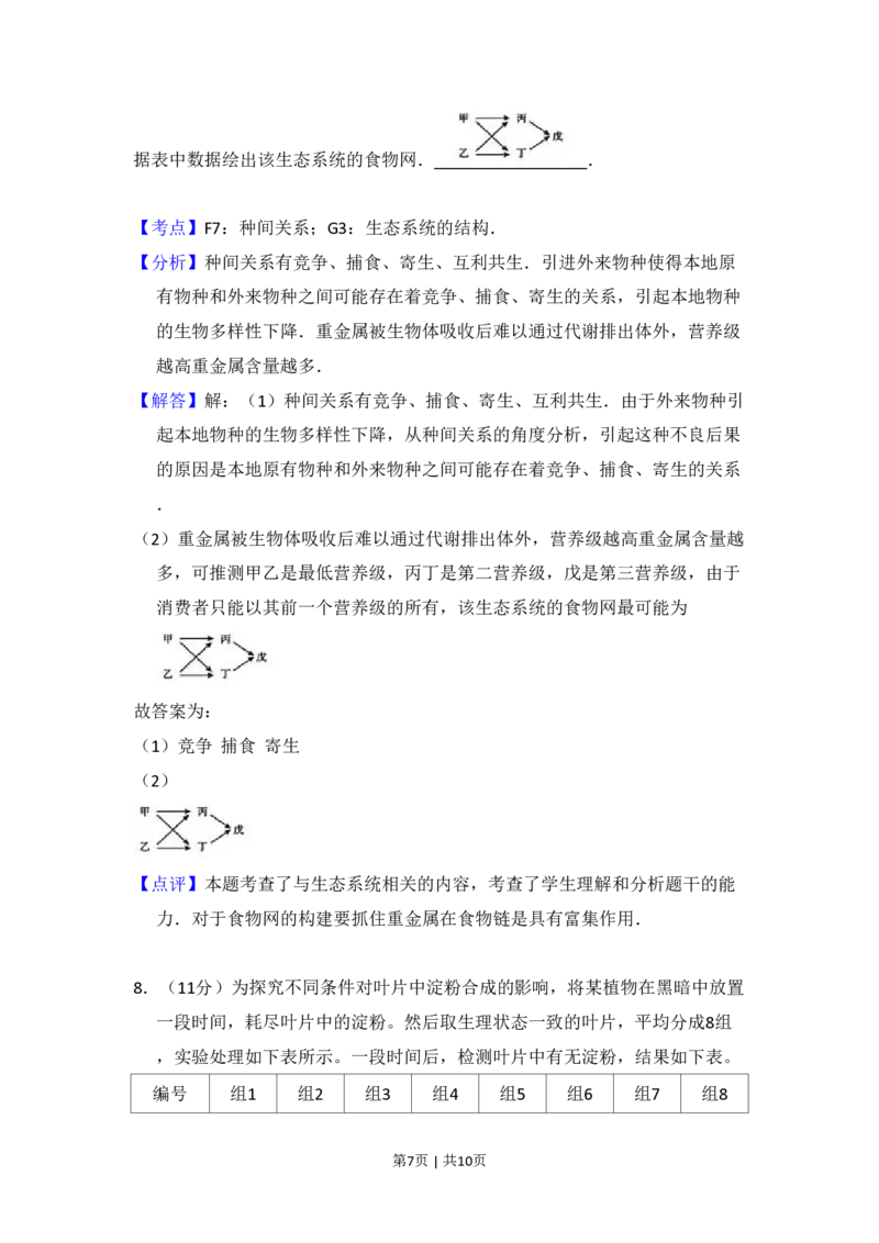 2011年高考生物试卷（大纲版，全国Ⅱ卷）（解析卷）_生物历年高考真题_新&middot;PDF版2008-2025&middot;高考生物真题_生物（按省份分类）2008-2025_2008-2024&middot;（甘肃）生物高考真题