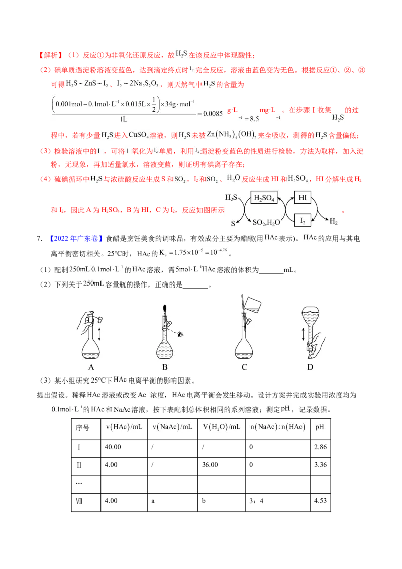 专题92定量分析综合实验（解析卷）_近10年高考真题汇编（必刷）_十年（2014-2024）高考化学真题分项汇编（全国通用）_十年（2014-2023）高考化学真题分项汇编（全国通用）