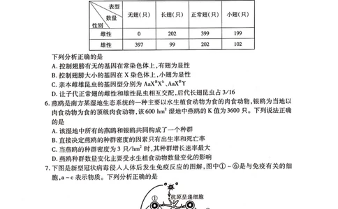 广西2023年10月高中毕业班摸底测试生物试卷(1)_2023年10月_0210月合集_2024届广西省高中毕业班第一次摸底测试_广西省2024届高中毕业班第一次摸底测试生物