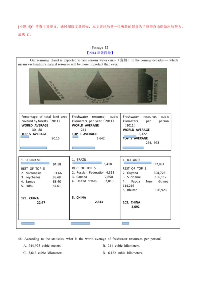 专题12阅读理解应用文(解析卷)--学易金卷：十年（2014-2023）高考真题英语分项汇编（全国通用）_近10年高考真题汇编（必刷）_十年（2014-2024）高考英语真题分类汇编（全国通用）
