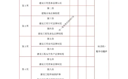 2026年二级建造师《机电工程》备考学习计划_1_2026二建全科_2026二级建造师（持续更新）看这里_2026二建机电SVIP