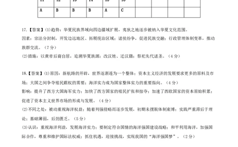 历史-2024届新高三开学摸底考试卷（辽宁专用）（参考答案）_2024届新高三开学摸底考试卷_历史-2024届新高三开学摸底考试卷_历史-2024届新高三开学摸底考试卷（辽宁专用）