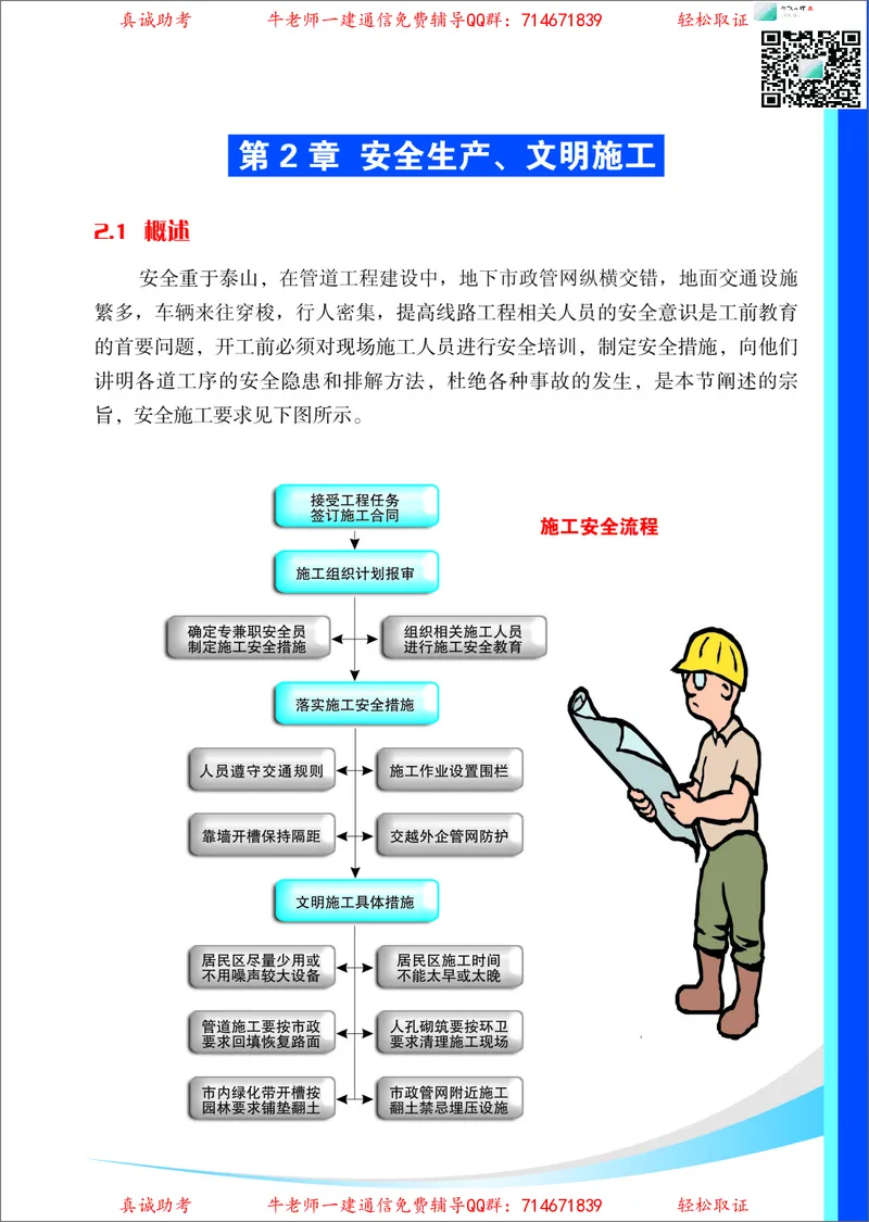 4、通信线路光缆安装工艺按工序全套图解&mdash;&mdash;直埋_2026年一级建造师_2026年一建通信_2025年一建通信SVIP_02-基础精讲✿高端面授✿深度强化_11-通信《直播精讲班》牛飞SMR推荐